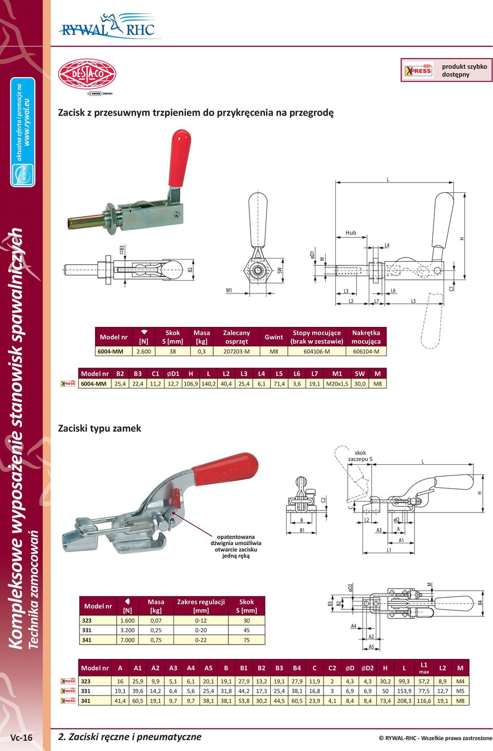 600 38 0,3 207203-M M8 604106-M 606104-M B2 B3 C1 D1 6004-MM 25,4 22,4 11,2 12,7 106,9 140,2 40,4 H L L2 L3 L4 L5 L6 25,4 6,1 71,4 3,6 SW M 19,1 M20x1,5 30,0 L7 M1 M8 Zaciski typu zamek skok zaczepu