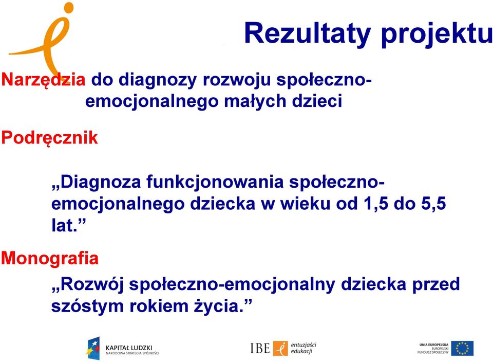 społecznoemocjonalnego dziecka w wieku od 1,5 do 5,5 lat.