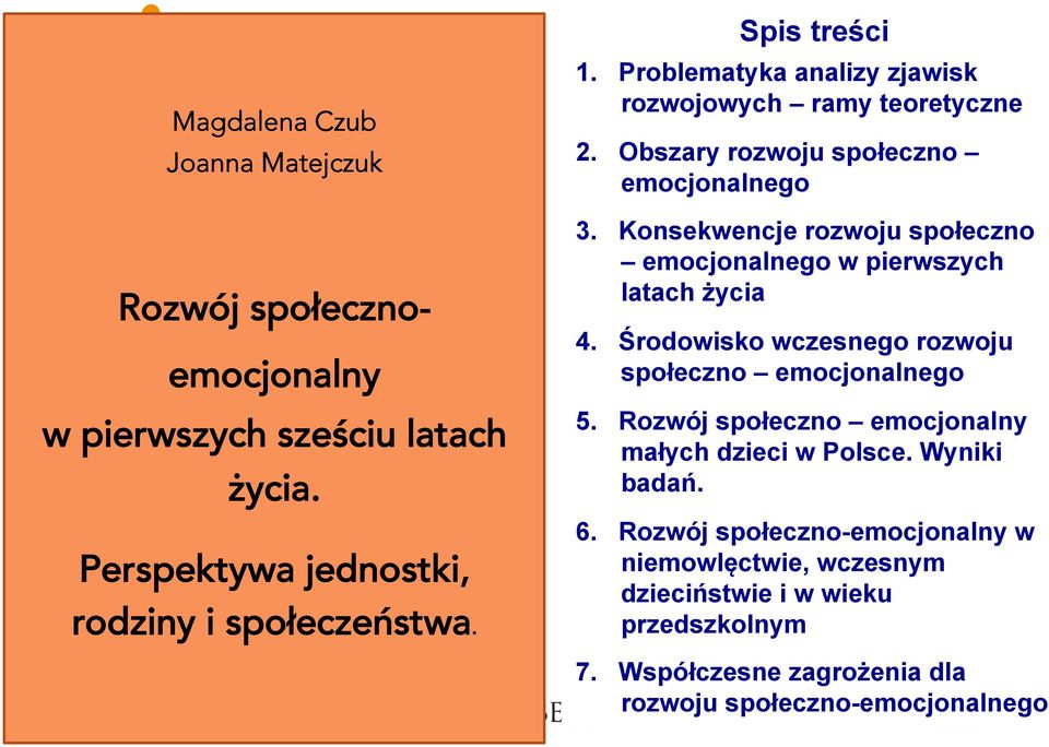 Konsekwencje rozwoju społeczno emocjonalnego w pierwszych latach życia 4. Środowisko wczesnego rozwoju społeczno emocjonalnego 5.