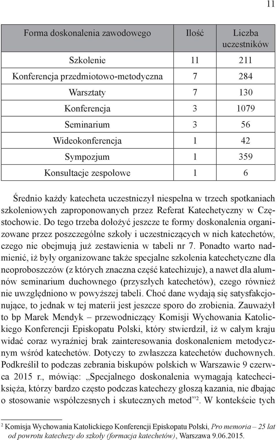 Do tego trzeba dołożyć jeszcze te formy doskonalenia organizowane przez poszczególne szkoły i uczestniczących w nich katechetów, czego nie obejmują już zestawienia w tabeli nr 7.