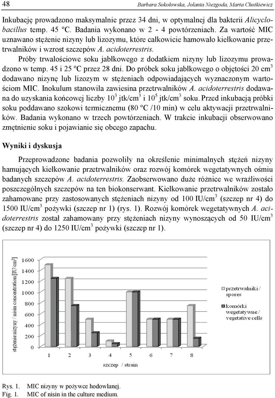 Próby trwałościowe soku jabłkowego z dodatkiem nizyny lub lizozymu prowadzono w temp. 45 i 25 ºC przez 28 dni.