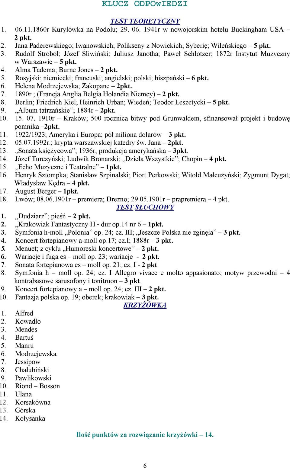6. Helena Modrzejewska; Zakopane 2pkt. 7. 1890r ; (Francja Anglia Belgia Holandia Niemcy) 2 pkt. 8. Berlin; Friedrich Kiel; Heinrich Urban; Wiedeń; Teodor Leszetycki 5 pkt. 9.