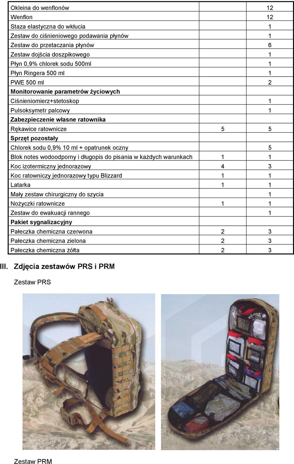 Chlorek sodu 0,9% 10 ml + opatrunek oczny 5 Blok notes wodoodporny i długopis do pisania w każdych warunkach 1 1 Koc izotermiczny jednorazowy 4 3 Koc ratowniczy jednorazowy typu Blizzard 1 1 Latarka