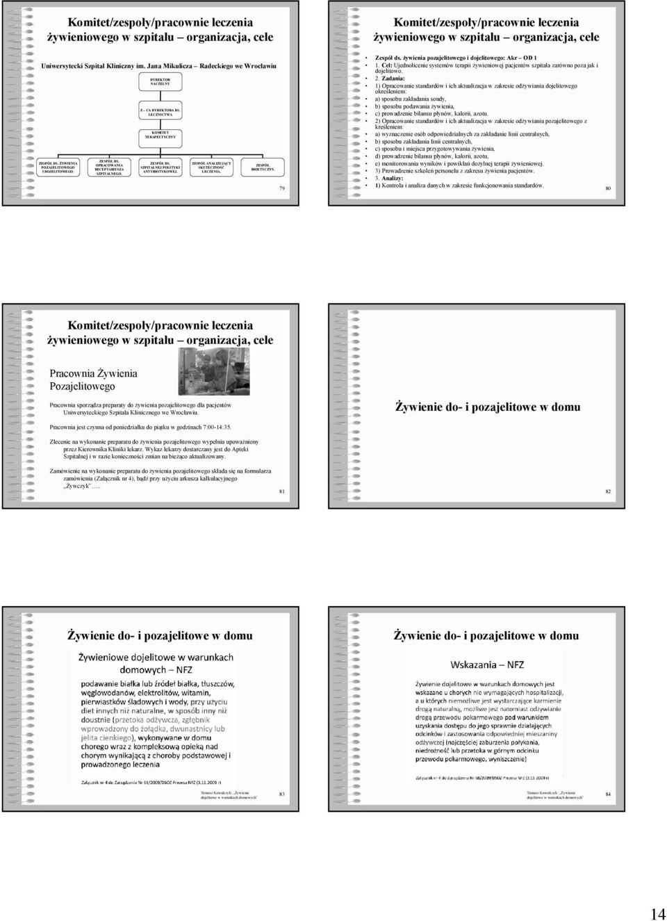 SZPITALNEJ POLITYKI ANTYBIOTYKOWEJ. ZESPÓŁ ANALIZUJĄCY SKUTECZNOŚĆ LECZENIA. ZESPÓŁ BIOETYCZNY. 79 Komitet/zespoły/pracownie leczenia żywieniowego w szpitalu organizacja, cele Zespół ds.