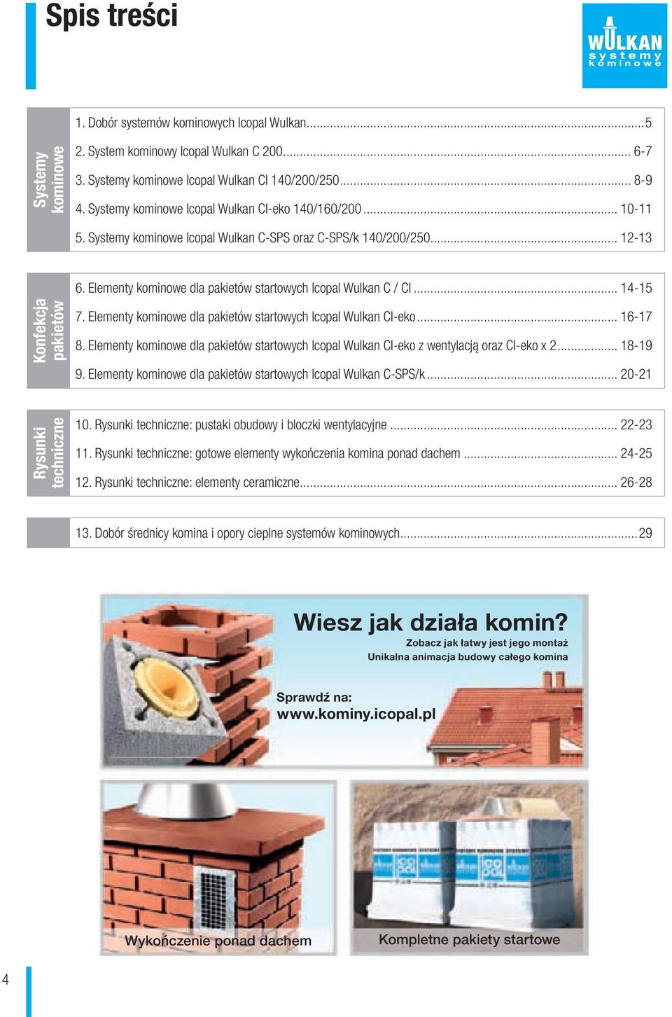 .. 14- Konfekcja pakietów 7. Elementy kominowe la pakietów startowych Icopal Wulkan CI-eko... 16-17 8. Elementy kominowe la pakietów startowych Icopal Wulkan CI-eko z wentylacją oraz CI-eko x 2.