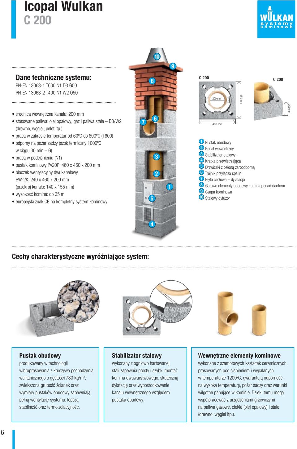 ) praca w zakresie temperatur o 60ºC o 600ºC (T600) oporny na pożar sazy (szok termiczny 1000ºC w ciągu 30 min G) praca w pociśnieniu (N1) pustak kominowy Pv20P: 460 x 460 x 200 mm bloczek