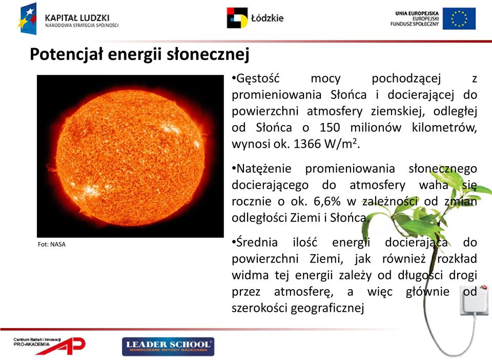 Natężenie promieniowania słonecznego docierającego do atmosfery waha się rocznie o ok.