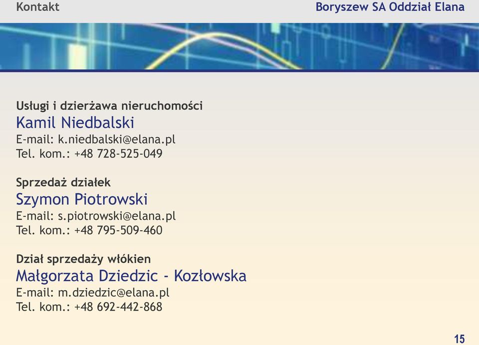 : +48 728-525-049 Sprzedaż działek Szymon Piotrowski E-mail: s.piotrowski@elana.pl Tel.