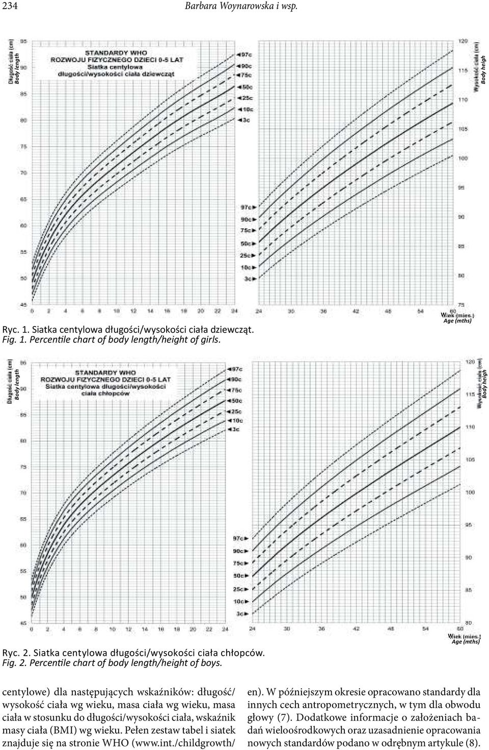 długości/wysokości ciała, wskaźnik masy ciała (BMI) wg wieku. Pełen zestaw tabel i siatek znajduje się na stronie WHO (www.int.