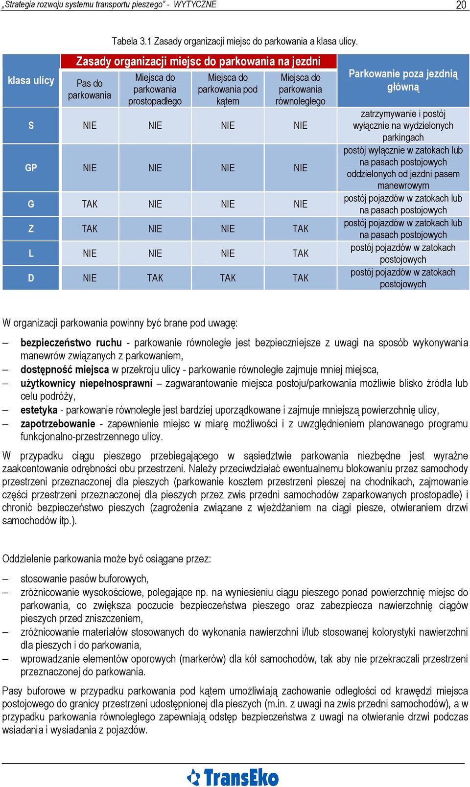 NIE NIE G TAK NIE NIE NIE Z TAK NIE NIE TAK L NIE NIE NIE TAK D NIE TAK TAK TAK Parkowanie poza jezdnią główną zatrzymywanie i postój wyłącznie na wydzielonych parkingach postój wyłącznie w zatokach