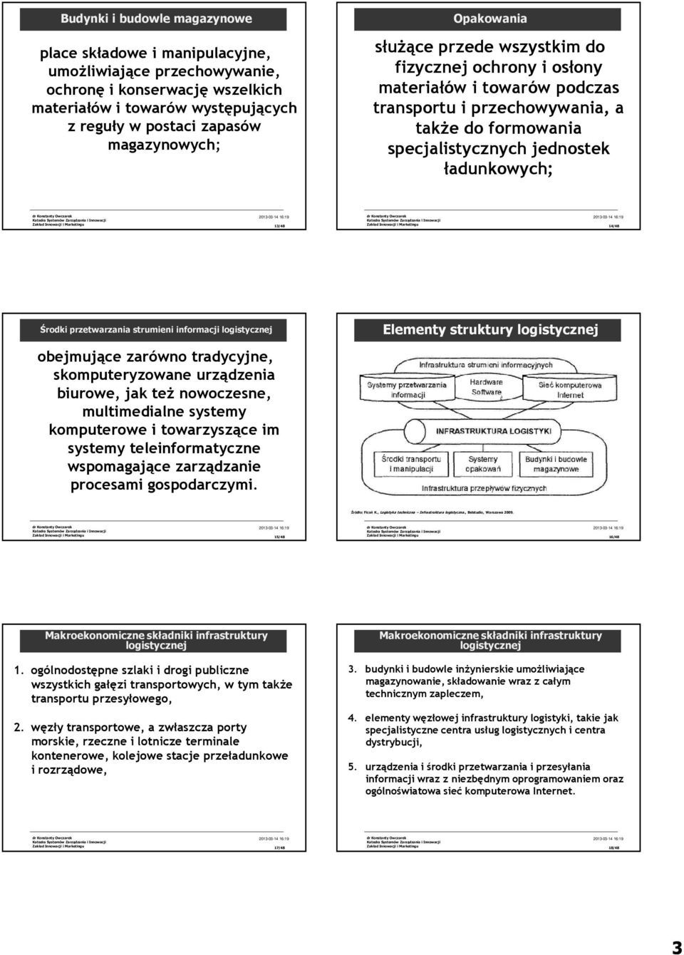 przetwarzania strumieni informacji logistycznej obejmujące zarówno tradycyjne, skomputeryzowane urządzenia biurowe, jak teŝ nowoczesne, multimedialne systemy komputerowe i towarzyszące im systemy