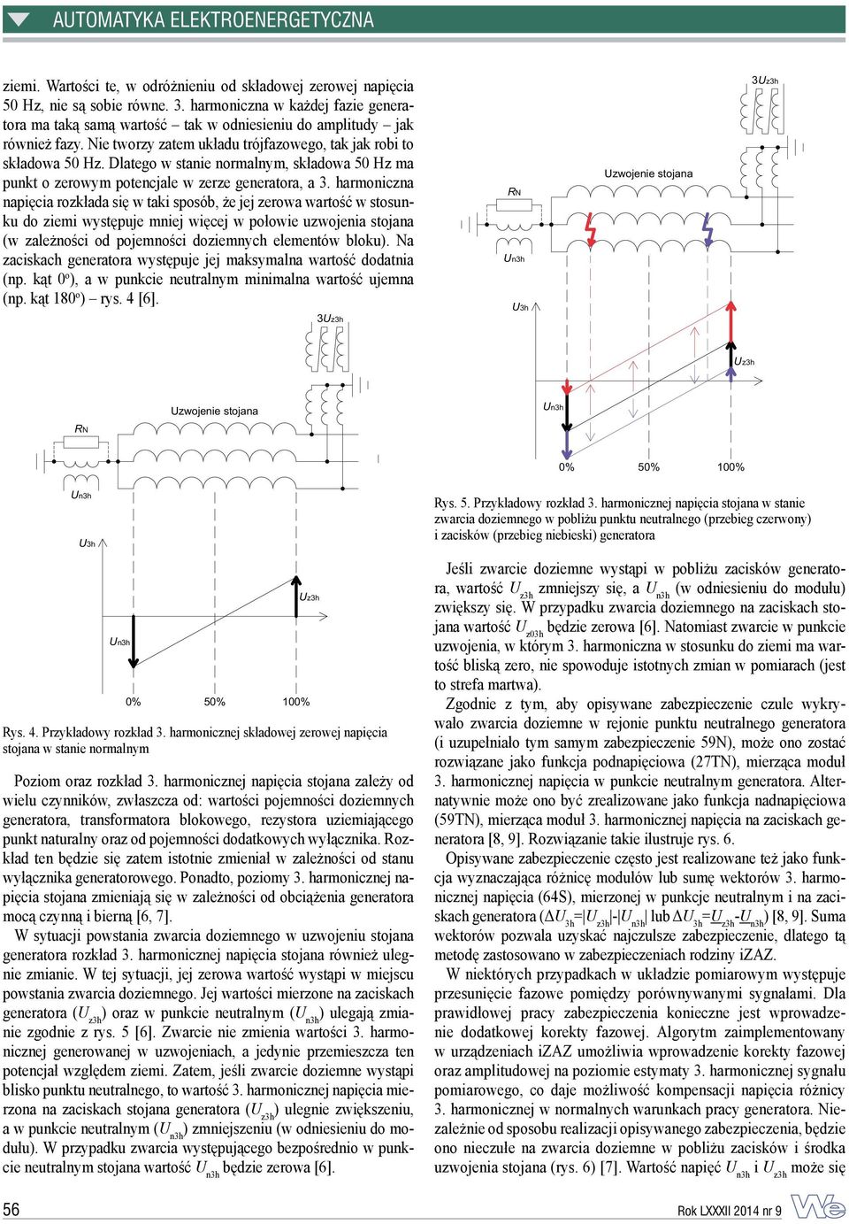 Dlatego w stanie normalnym, składowa 50 Hz ma punkt o zerowym potencjale w zerze generatora, a 3.