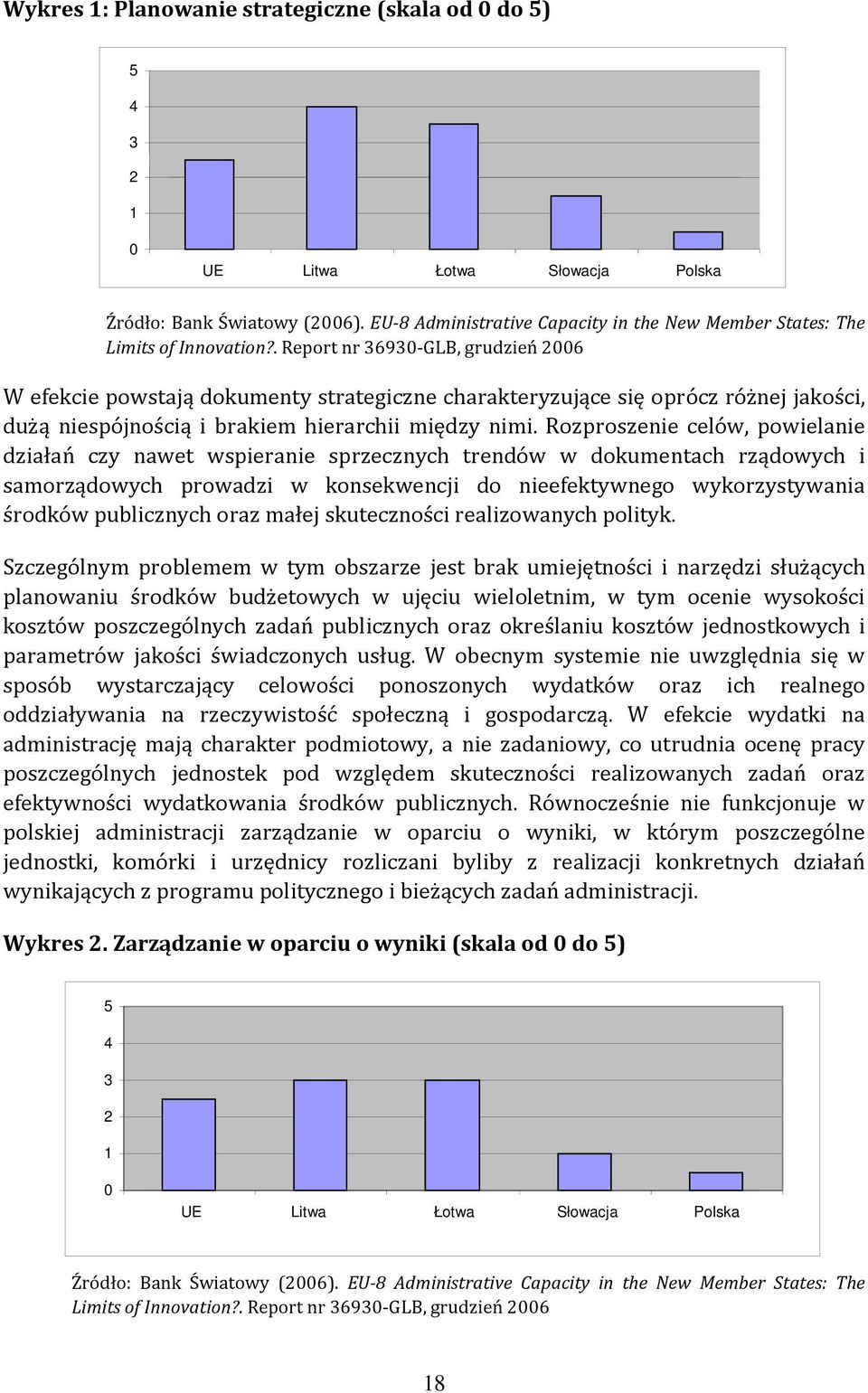 . Report nr 36930-GLB, grudzień 2006 W efekcie powstają dokumenty strategiczne charakteryzujące się oprócz różnej jakości, dużą niespójnością i brakiem hierarchii między nimi.