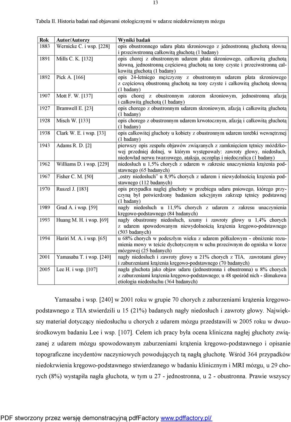 [132] opis chorej z obustronnym udarem płata skroniowego, całkowitą głuchotą słowną, jednostronną częściową głuchotą na tony czyste i przeciwstronną całkowitą głuchotą (1 badany) 1892 Pick A.