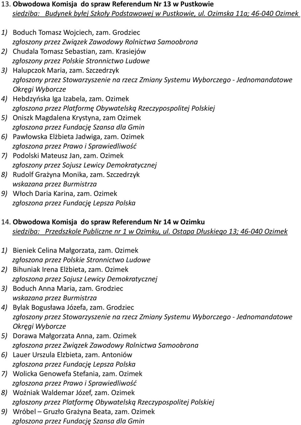 Ozimek 5) Oniszk Magdalena Krystyna, zam Ozimek 6) Pawłowska Elżbieta Jadwiga, zam. Ozimek 7) Podolski Mateusz Jan, zam. Ozimek 8) Rudolf Grażyna Monika, zam. Szczedrzyk 9) Włoch Daria Karina, zam.