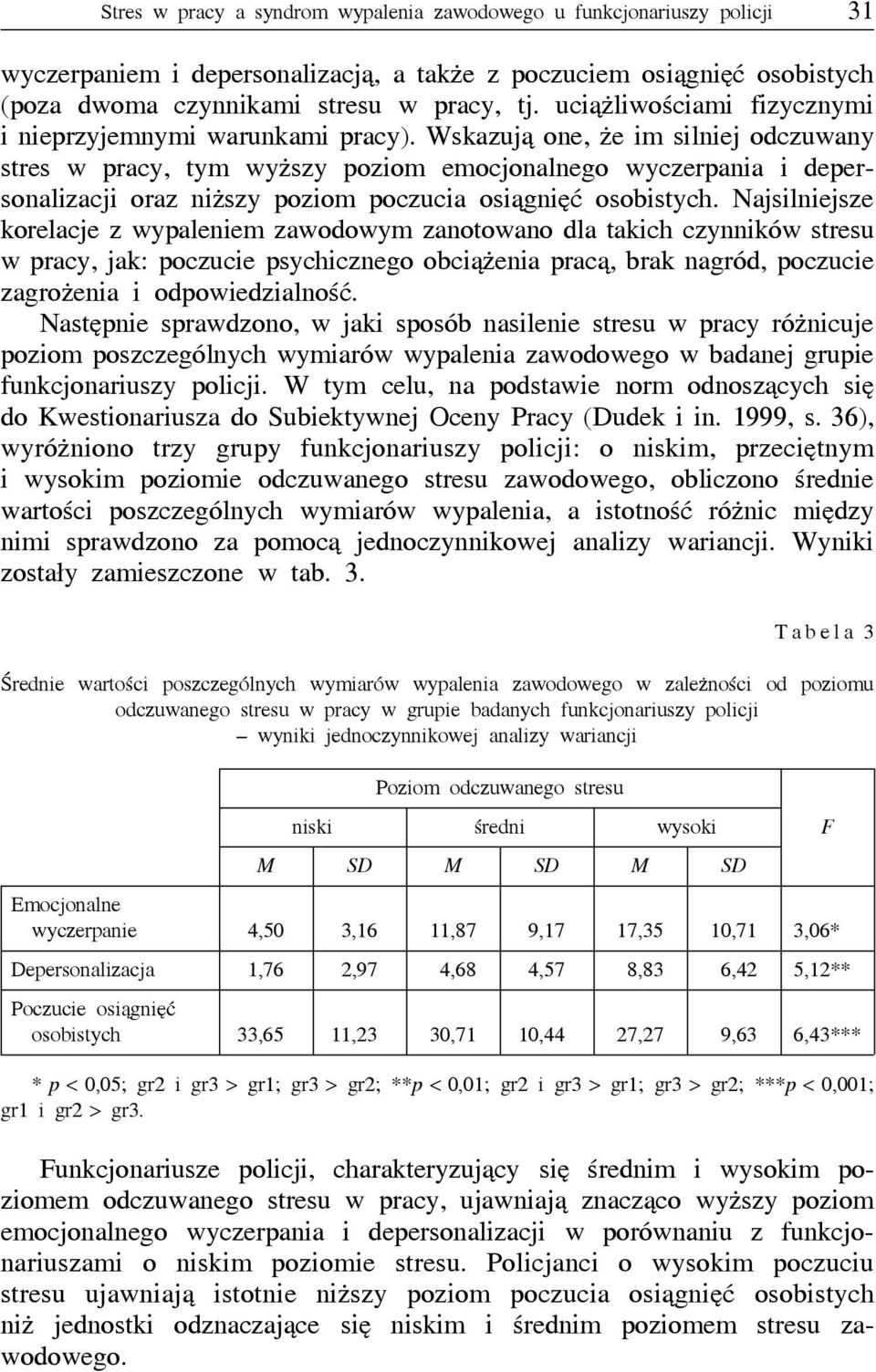 Wskazują one, że imsilniejodczuwany stres w pracy, tym wyższy poziom emocjonalnego wyczerpania i depersonalizacji oraz niższy poziom poczucia osiągnięć osobistych.