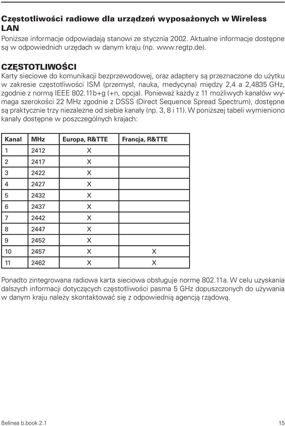 CZĘSTOTLIWOŚCI Karty sieciowe do komunikacji bezprzewodowej, oraz adaptery są przeznaczone do użytku w zakresie częstotliwości ISM (przemysł, nauka, medycyna) między 2,4 a 2,4835 GHz, zgodnie z normą