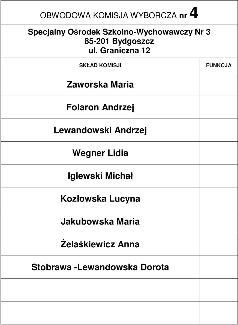 Graniczna 12 Zaworska Maria Folaron Andrzej Lewandowski Andrzej