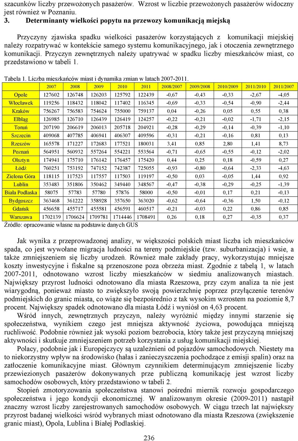 komunikacyjnego, jak i otoczenia zewnętrznego komunikacji. Przyczyn zewnętrznych należy upatrywać w spadku liczby mieszkańców miast, co przedstawiono w tabeli 1. Tabela 1.