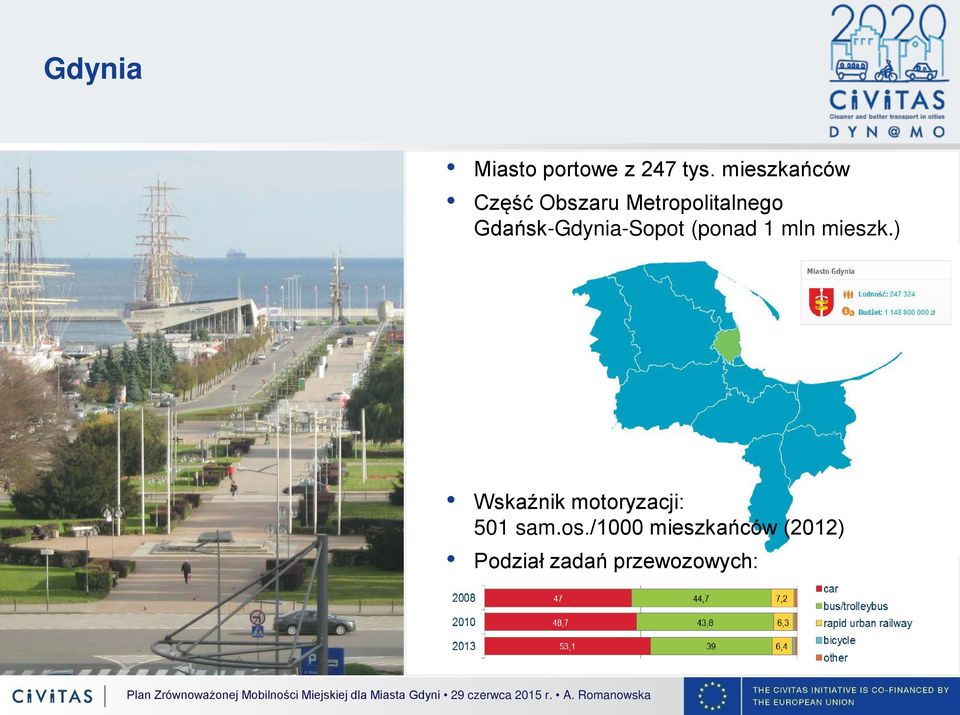 Gdańsk-Gdynia-Sopot (ponad 1 mln mieszk.