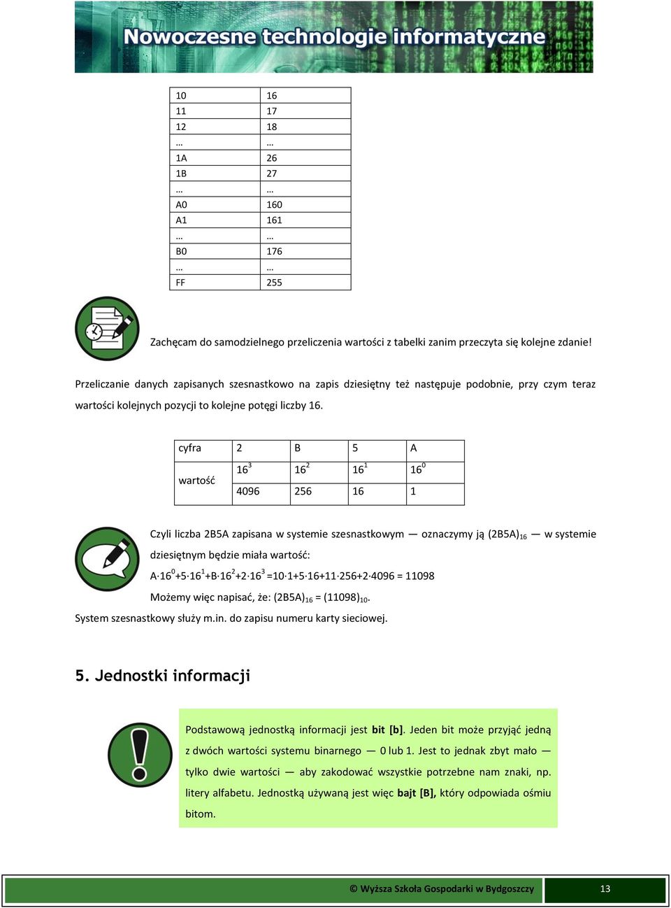 cyfra 2 B 5 A wartośd 16 3 16 2 16 1 16 0 4096 256 16 1 Czyli liczba 2B5A zapisana w systemie szesnastkowym oznaczymy ją (2B5A) 16 w systemie dziesiętnym będzie miała wartośd: A 16 0 +5 16 1 +B 16 2