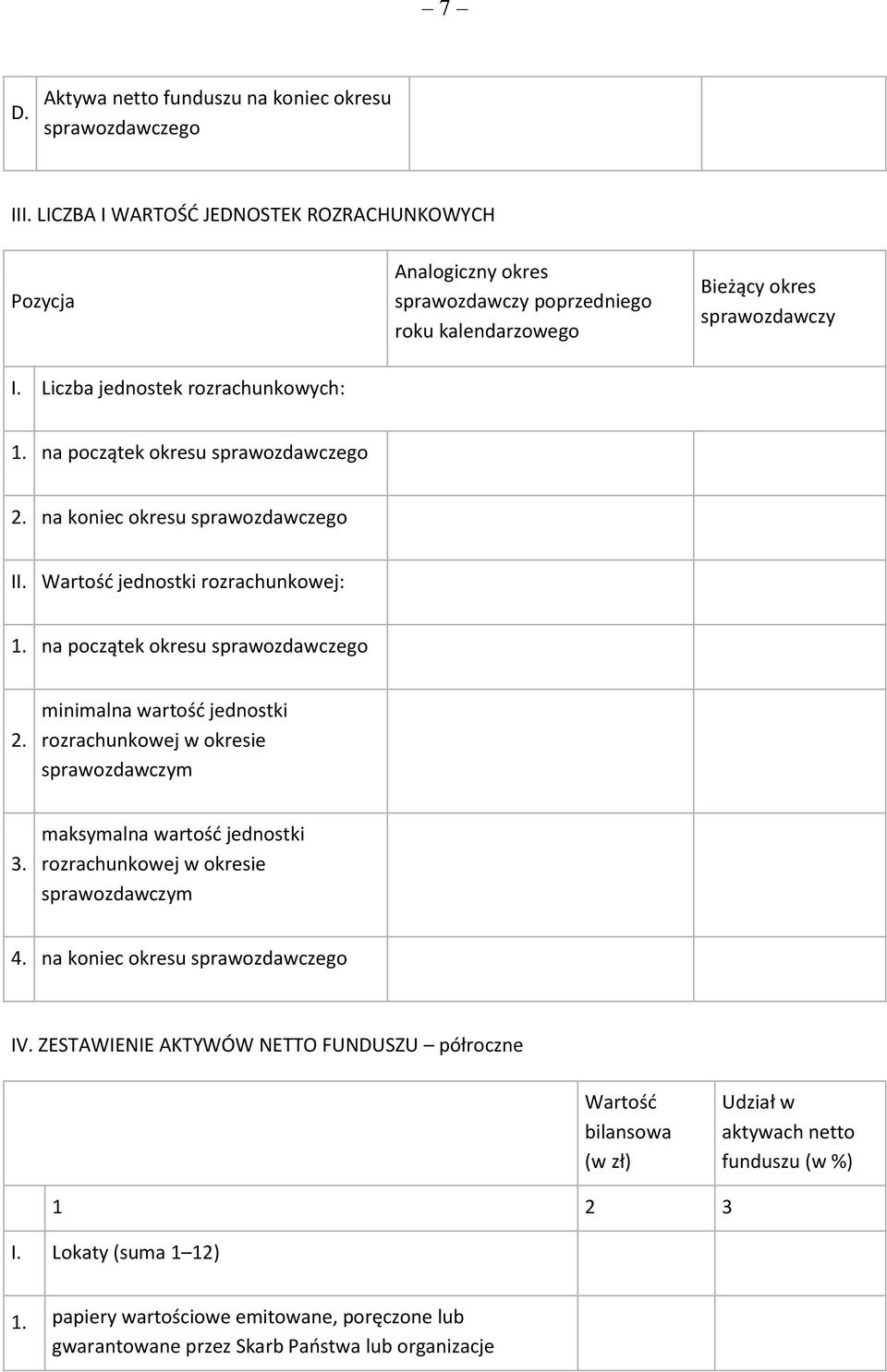 na początek okresu sprawozdawczego 2. na koniec okresu sprawozdawczego II. Wartość jednostki rozrachunkowej: 1. na początek okresu sprawozdawczego 2.