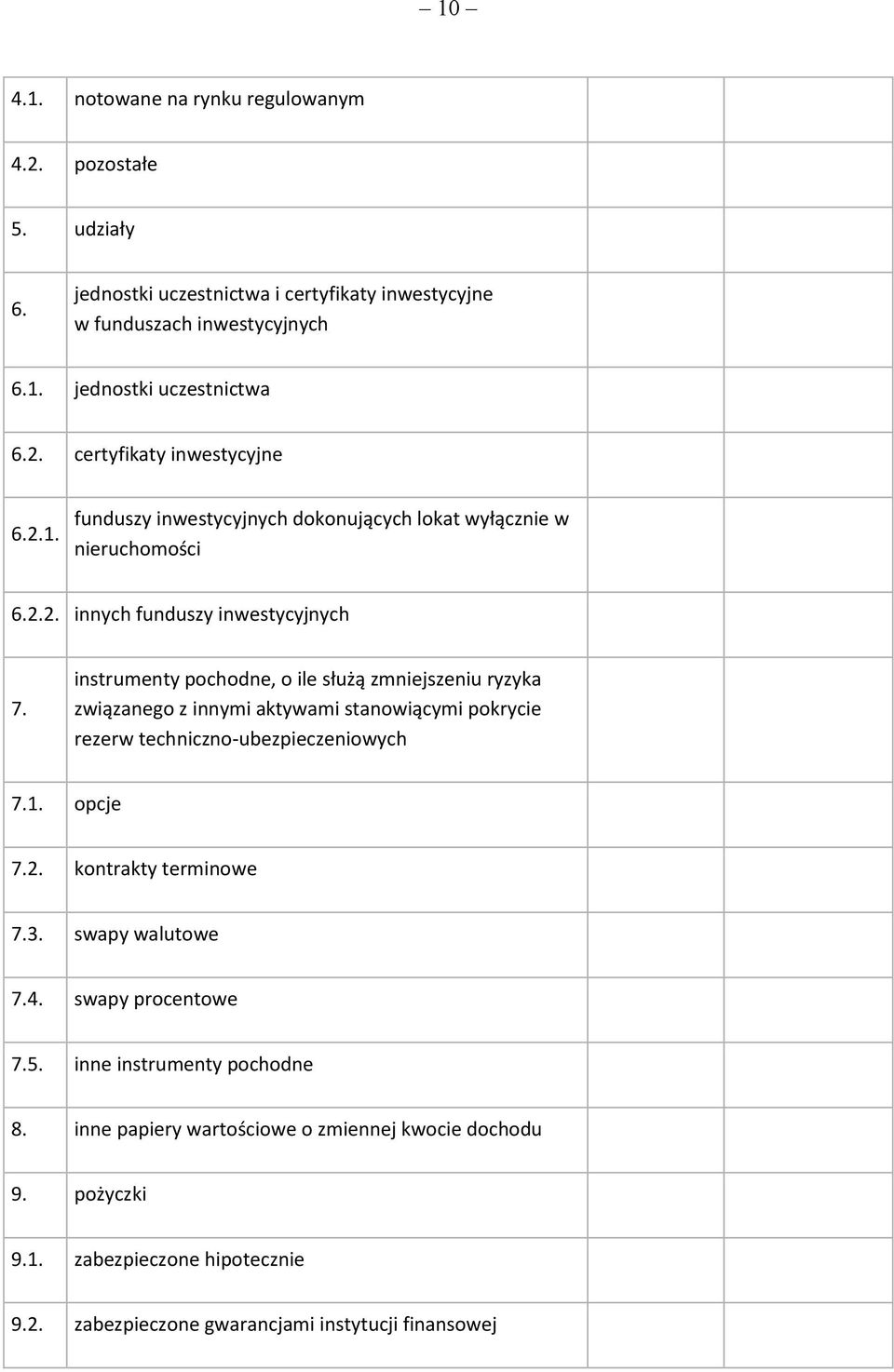 instrumenty pochodne, o ile służą zmniejszeniu ryzyka związanego z innymi aktywami stanowiącymi pokrycie rezerw techniczno-ubezpieczeniowych 7.1. opcje 7.2. kontrakty terminowe 7.