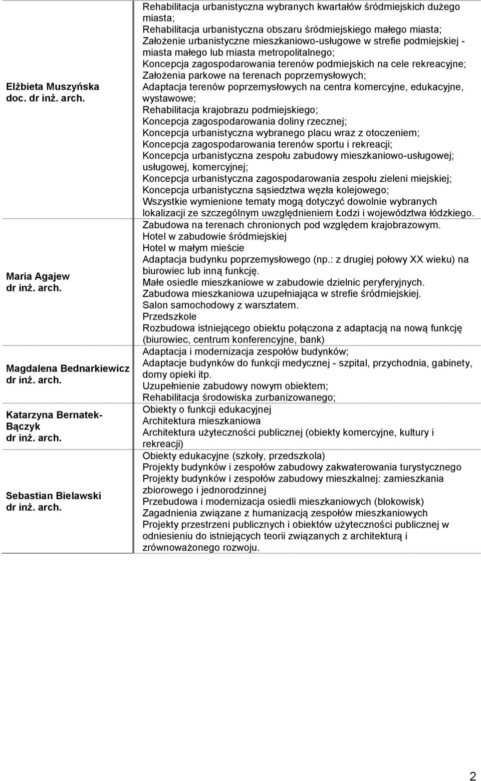 śródmiejskiego małego miasta; Założenie urbanistyczne mieszkaniowo-usługowe w strefie podmiejskiej - miasta małego lub miasta metropolitalnego; Koncepcja zagospodarowania terenów podmiejskich na cele