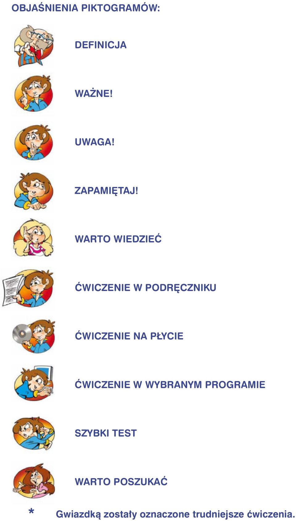 Warto wiedzieć ĆWICZENIE W PODRĘCZNIKU ĆWICZENIE NA