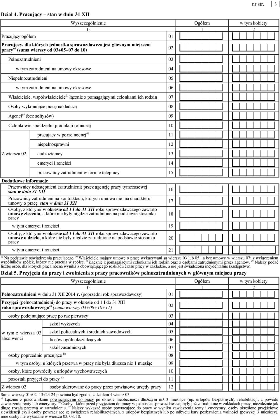 zatrudnieni na umowy okresowe 04 Niepełnozatrudnieni 05 w tym zatrudnieni na umowy okresowe 06 Właściciele, współwłaściciele b) łącznie z pomagającymi członkami ich rodzin 07 Osoby wykonujące pracę