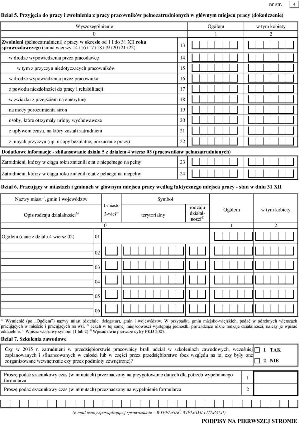 wierszy 14+16+17+18+19+20+21+22) Wyszczególnienie Ogółem w tym kobiety w drodze wypowiedzenia przez pracodawcę 14 w tym z przyczyn niedotyczących pracowników 15 w drodze wypowiedzenia przez