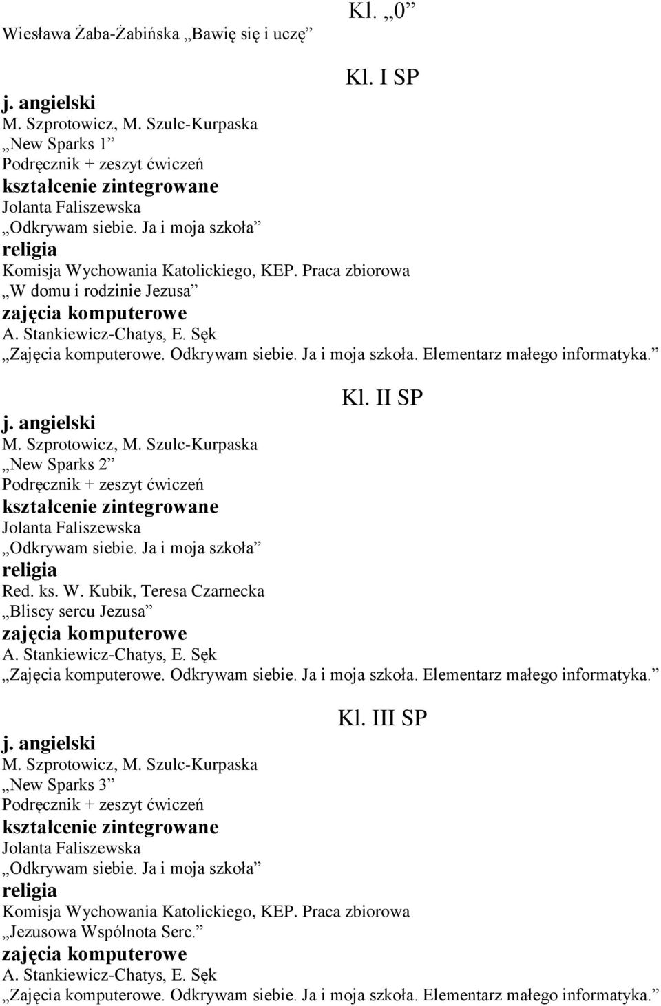 Elementarz małego informatyka. Kl. II SP j. angielski M. Szprotowicz, M. Szulc-Kurpaska New Sparks 2 kształcenie zintegrowane Jolanta Faliszewska Odkrywam siebie. Ja i moja szkoła Red. ks. W.