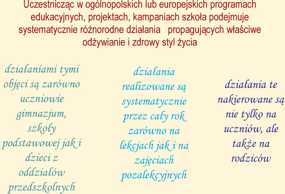 uczniowie gimnazjum, szkoły podstawowej jak i dzieci z oddziałów przedszkolnych działania realizowane są systematycznie