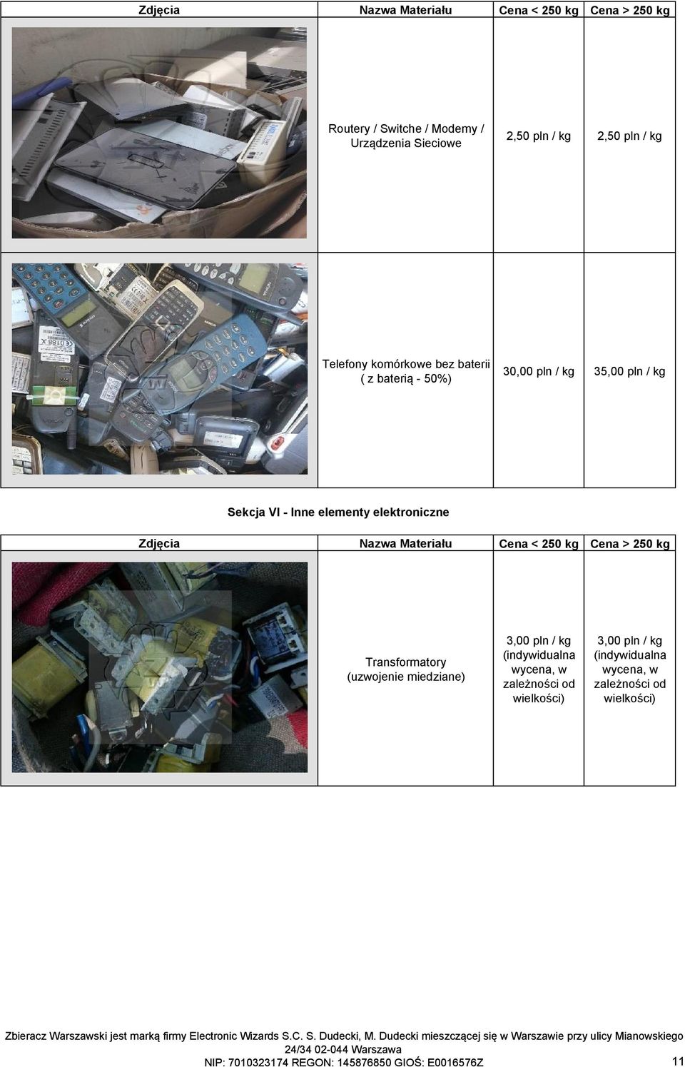 elementy elektroniczne Transformatory (uzwojenie miedziane) 3,00 pln / kg (indywidualna