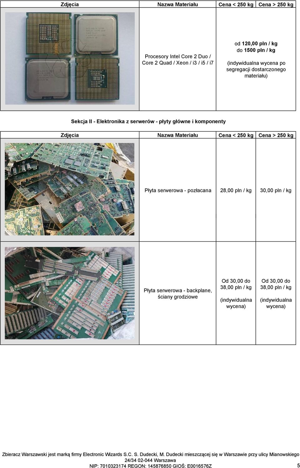 główne i komponenty Płyta serwerowa - pozłacana Płyta serwerowa - backplane, ściany grodziowe 28,00 pln /