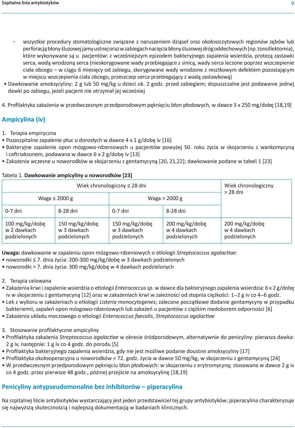 tonsillektomia), które wykonywane są u pacjentów: z wcześniejszym epizodem bakteryjnego zapalenia wsierdzia, protezą zastawki serca, wadą wrodzoną serca (nieskorygowane wady przebiegające z sinicą,