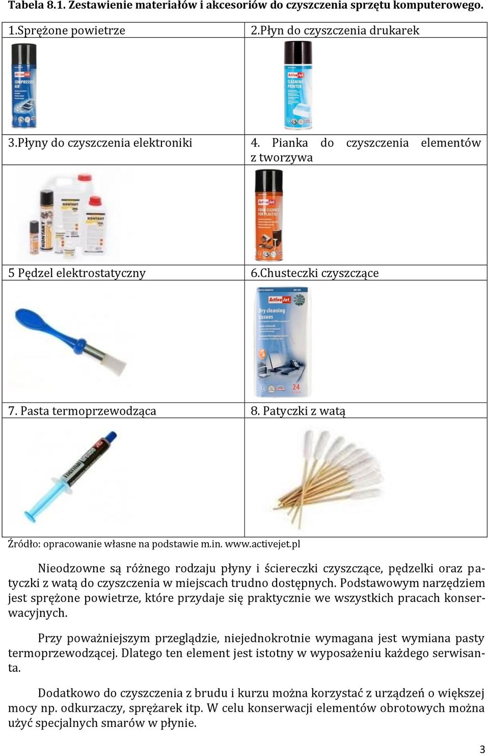 pl Nieodzowne są różnego rodzaju płyny i ściereczki czyszczące, pędzelki oraz patyczki z watą do czyszczenia w miejscach trudno dostępnych.