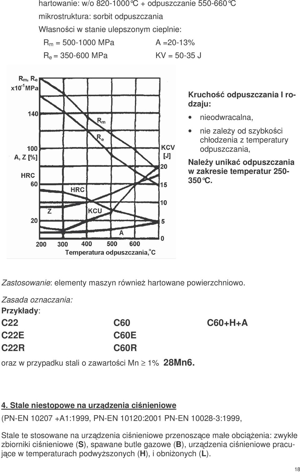 Zastosowanie: elementy maszyn równie hartowane powierzchniowo. Przykłady: C22 C60 C60+H+A C22E C60E C22R C60R oraz w przypadku stali o zawartoci Mn 1% 28Mn6. 4.