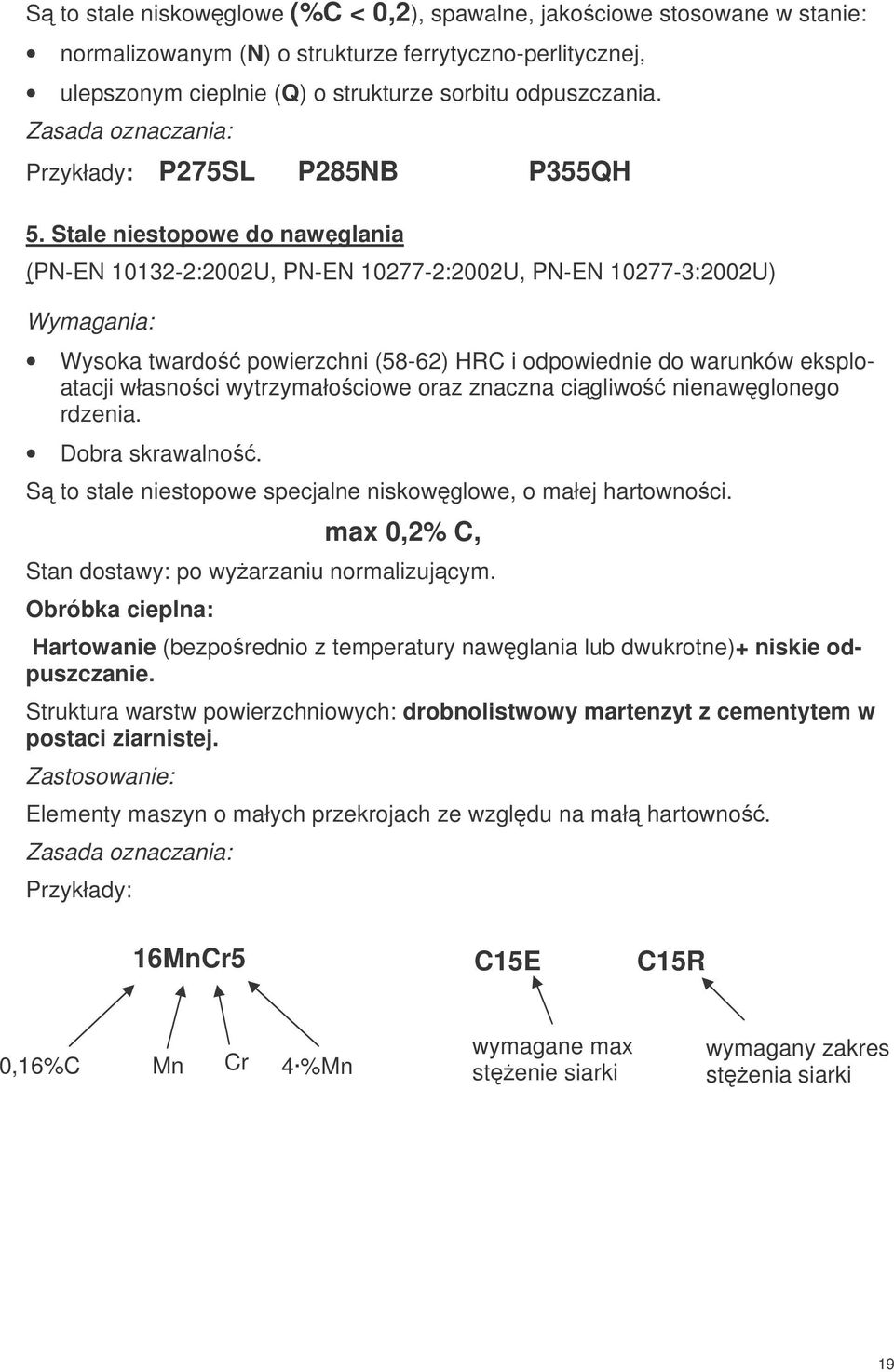 Stale niestopowe do nawglania (PN-EN 10132-2:2002U, PN-EN 10277-2:2002U, PN-EN 10277-3:2002U) Wymagania: Wysoka twardo powierzchni (58-62) HRC i odpowiednie do warunków eksploatacji własnoci