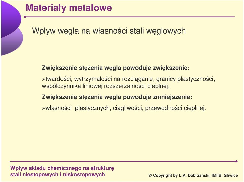 współczynnika liniowej rozszerzalnoci cieplnej, Zwikszenie stenia wgla