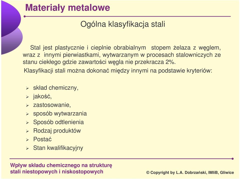 nie przekracza 2%.