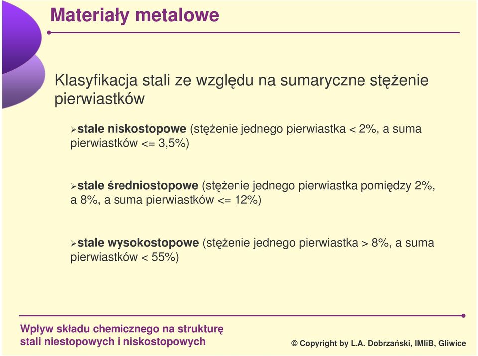 stale redniostopowe (stenie jednego pierwiastka pomidzy 2%, a 8%, a suma