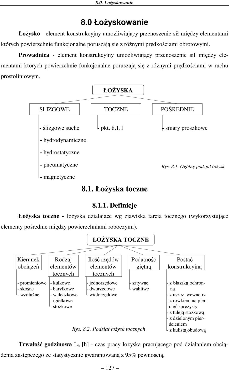 ŁOŻYSKA ŚLIZGOWE TOCZNE POŚREDNIE - ślizgowe suche - pkt. 8.1.1 - smary proszkowe - hydrodynamiczne - hydrostatyczne - pneumatyczne - magnetyczne 8.1. Łożyska toczne Rys. 8.1. Ogólny podział łożysk 8.