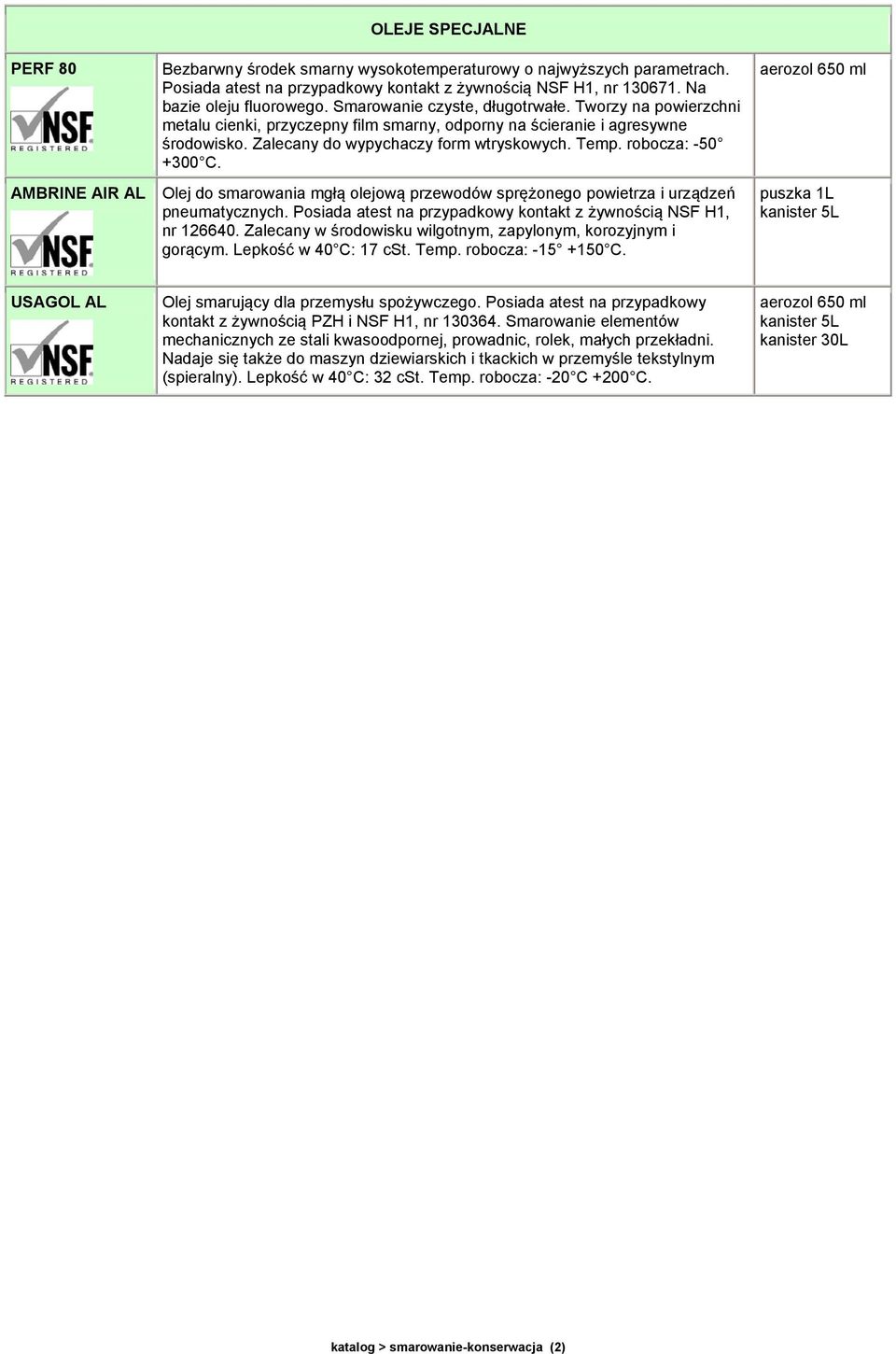 robocza: -50 +300 C. AMBRINE AIR AL Olej do smarowania mgłą olejową przewodów sprężonego powietrza i urządzeń pneumatycznych. Posiada atest na przypadkowy kontakt z żywnością NSF H1, nr 126640.