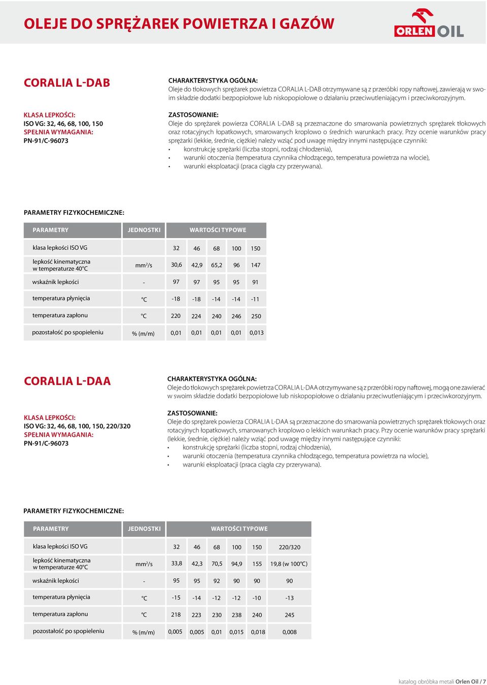 Oleje do sprężarek powierza CORALIA LDAB są przeznaczone do smarowania powietrznych sprężarek tłokowych oraz rotacyjnych łopatkowych, smarowanych kroplowo o średnich warunkach pracy.