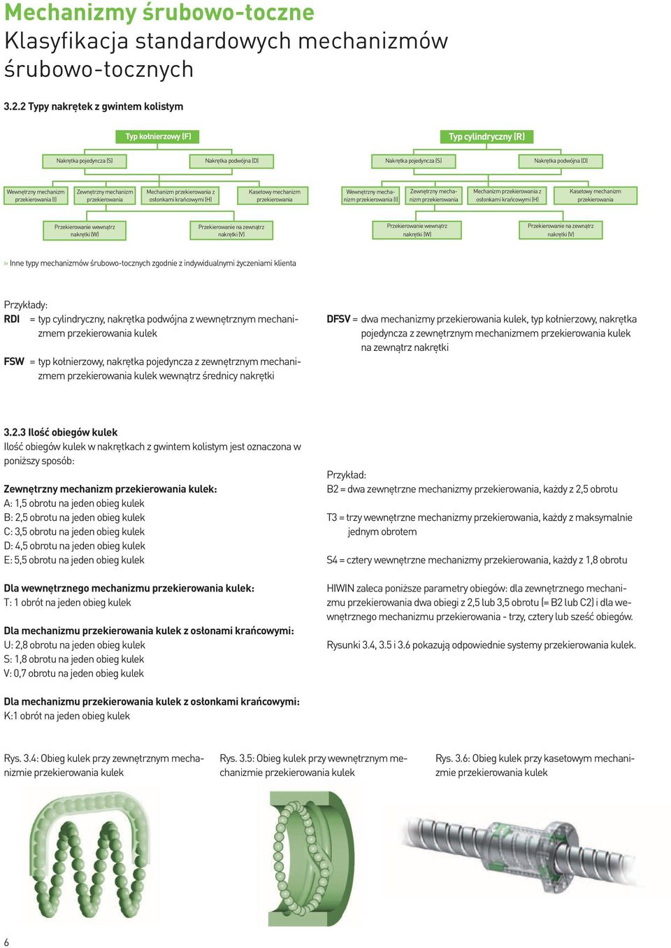 przekierowania (I) Zewnętrzny mechanizm przekierowania Mechanizm przekierowania z osłonkami krańcowymi (H) Kasetowy mechanizm przekierowania Wewnętrzny mechanizm przekierowania (I) Zewnętrzny