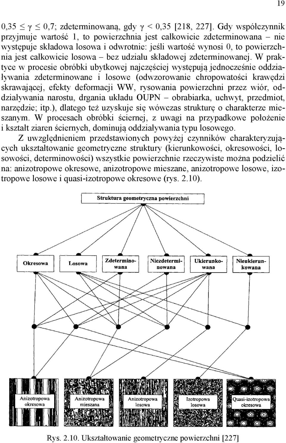 udziału składowej zdeterminowanej.