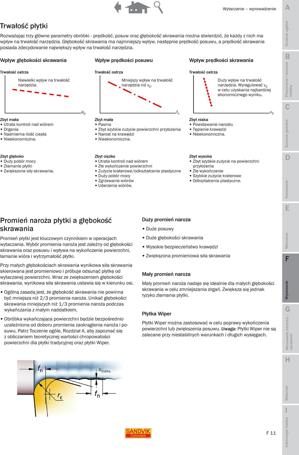 Wpływ głębokości skrawania Trwałość ostrza Niewielki wpływ na trwałość narzędzia. Wpływ prędkości posuwu Trwałość ostrza Mniejszy wpływ na trwałość narzędzia niż v c.