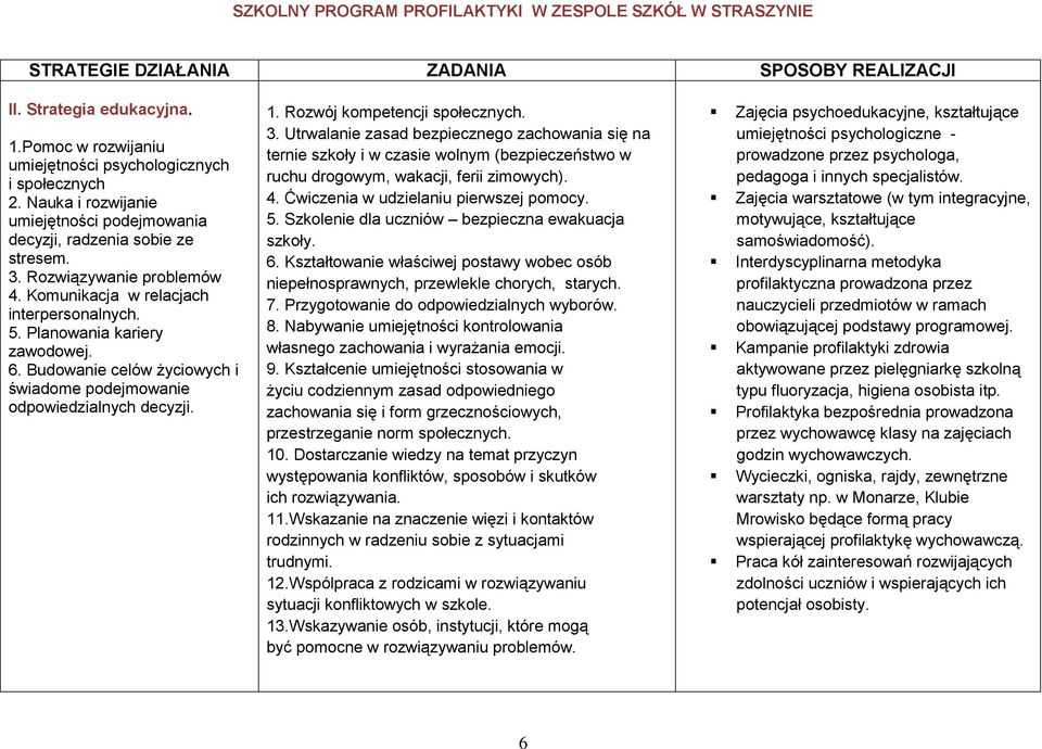 Budowanie celów życiowych i świadome podejmowanie odpowiedzialnych decyzji. 1. Rozwój kompetencji społecznych. 3.