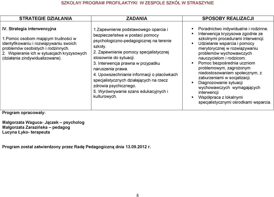 Zapewnienie podstawowego oparcia i bezpieczeństwa w postaci pomocy psychologiczno-pedagogicznej na terenie szkoły. 2. Zapewnienie pomocy specjalistycznej stosownie do sytuacji. 3.